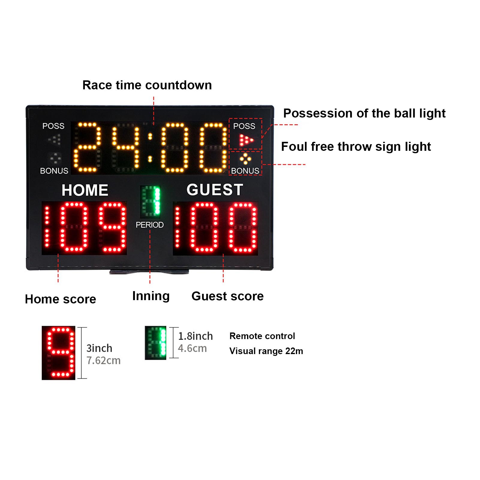 Dijital Basketbol Skorbordu LE - Scoreboard Digital incelemesi ve fiyatı